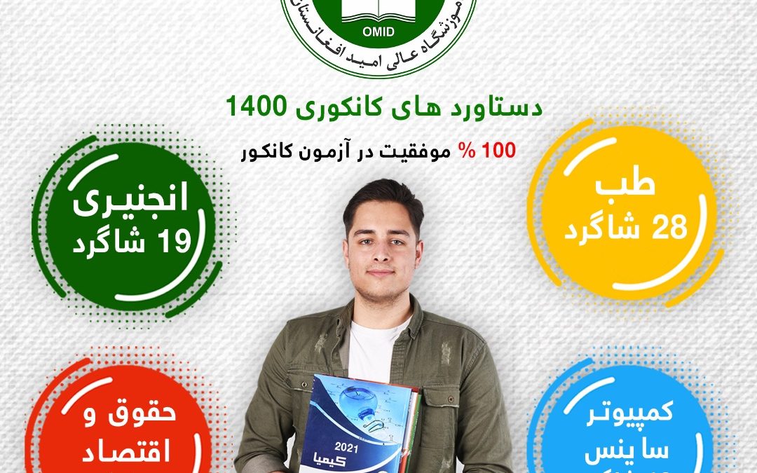 افتخارات ما